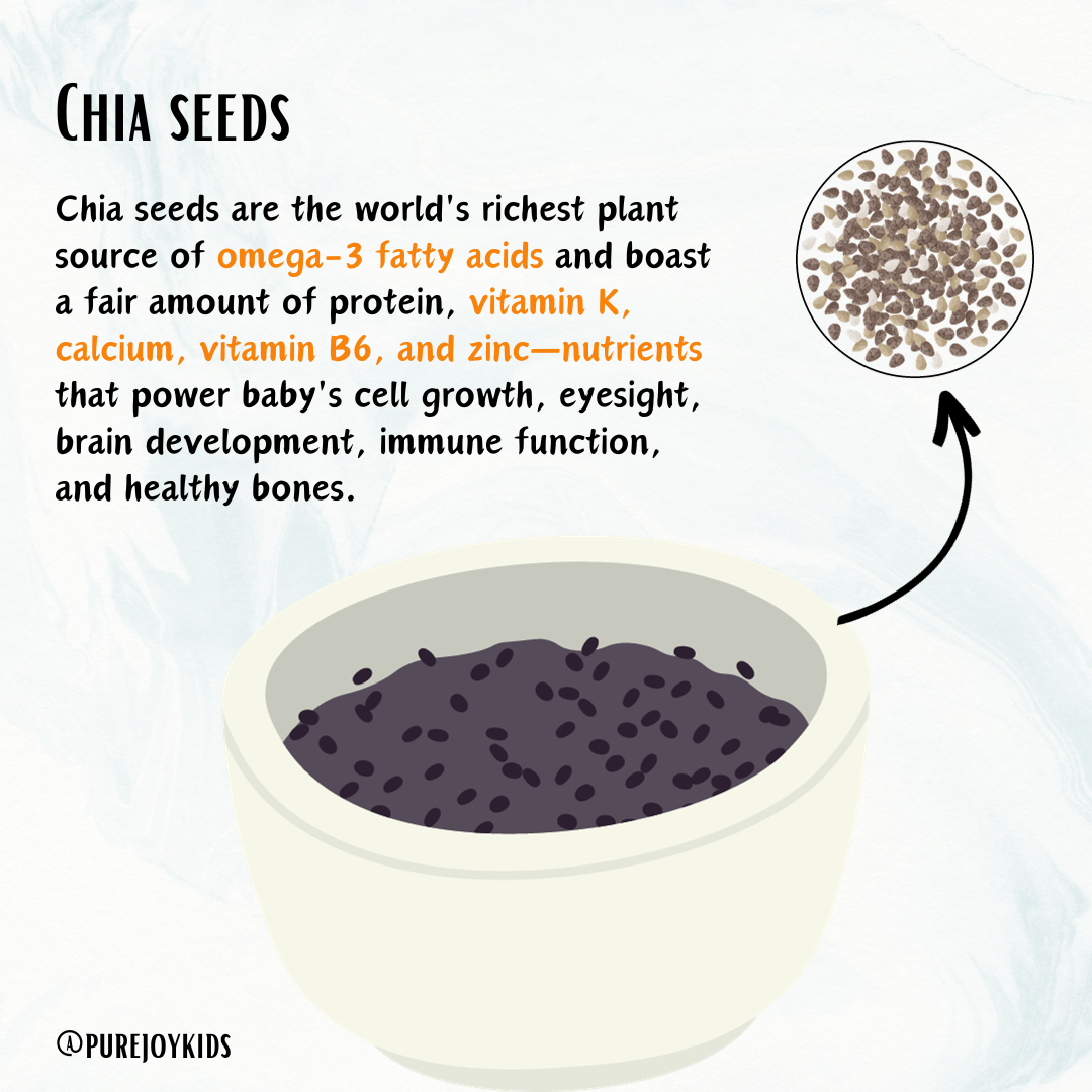 Chia Seeds Benefits in hindi